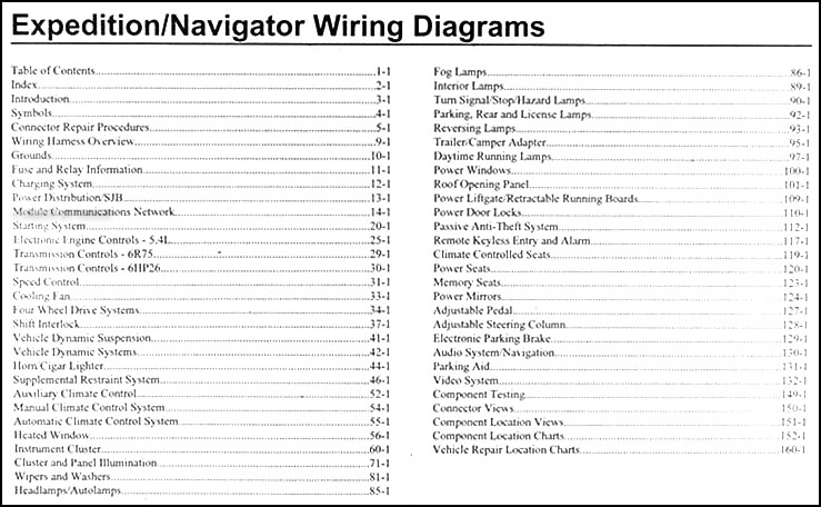 2007 Ford Expedition Lincoln Navigator Wiring Diagram ... 1930 ford wiring diagram 