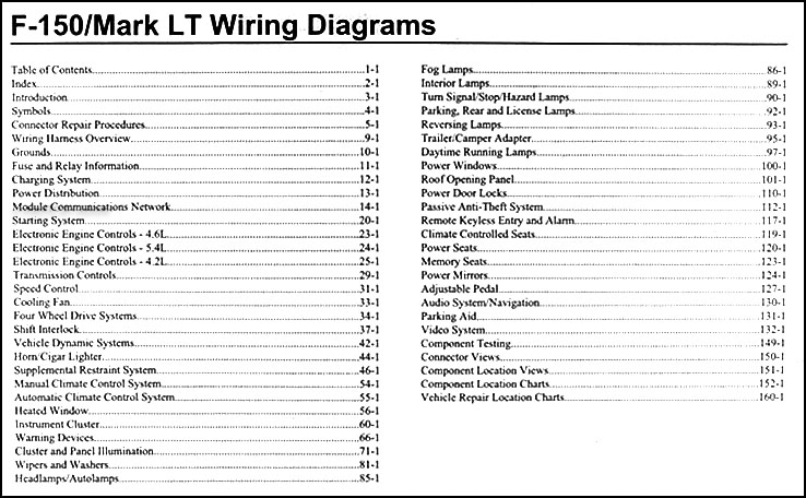 2007 ford f150 lincoln mark lt wiring diagram manual original