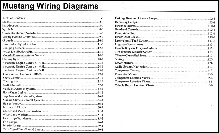 2007 Ford Mustang Wiring Diagram Manual Original