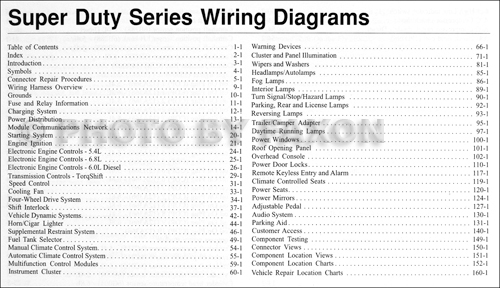 2007 Ford F250-F550 Super DutyTruck Wiring Diagram Manual ... 2016 f350 super duty fuse diagram 