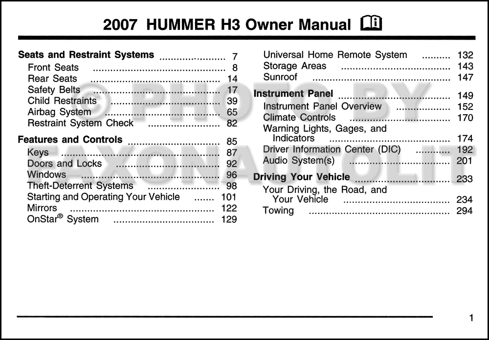 2007 Hummer H3 Owner