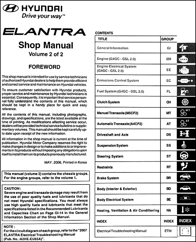 Hyundai Elantra J2 Repair Manual