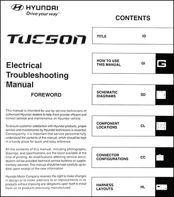 2013 hyundai tucson manual pdf