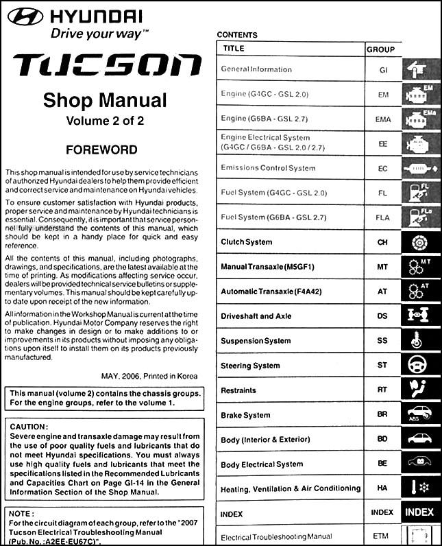 2007 Hyundai Tucson Repair Shop Manual 2 Volume Set Original 1926 model t wiring diagram 