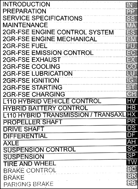 2007 Lexus GS 450h Hybrid Repair Shop Manual Original 5 Volume Set