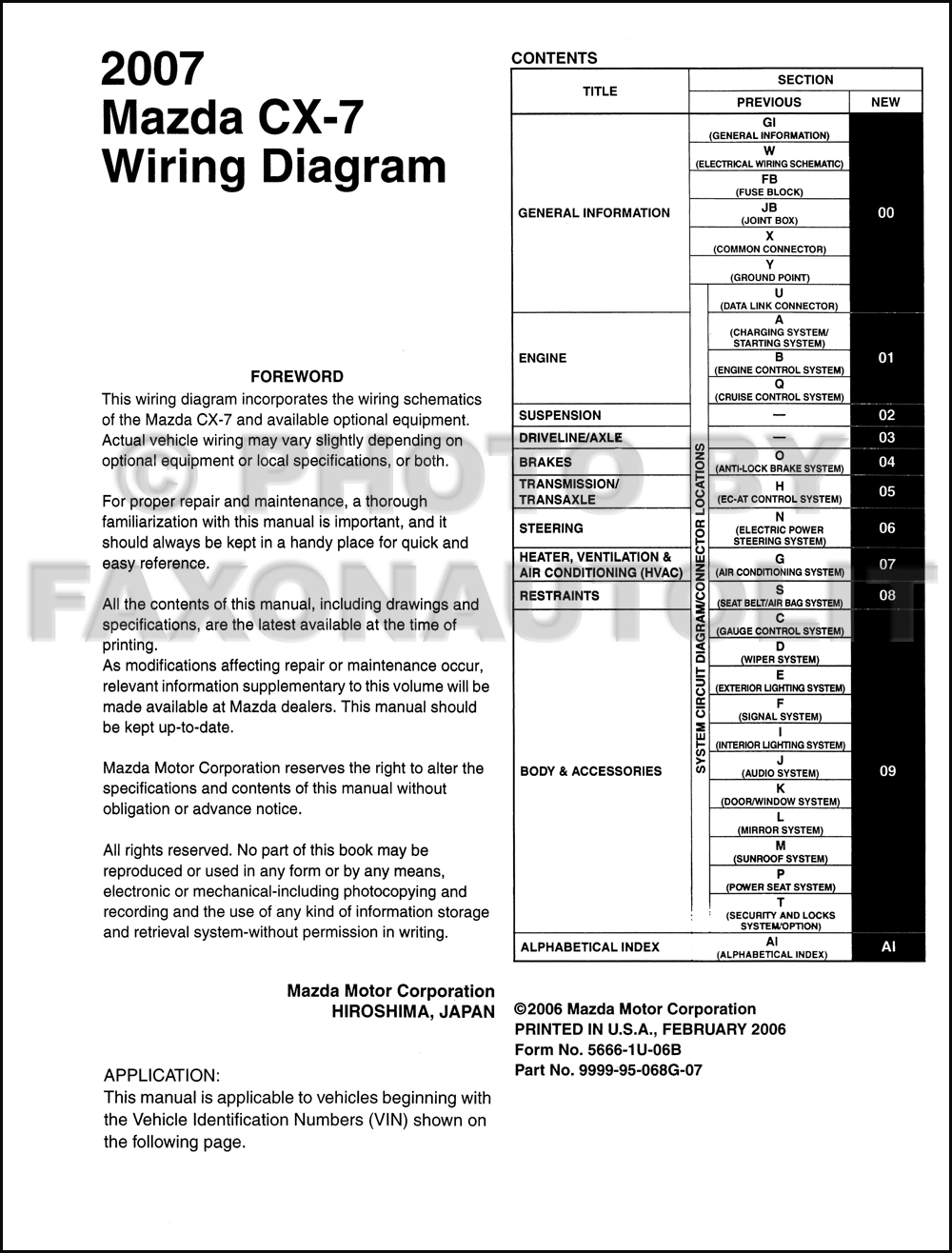 Wiring Diagram For Mazda Cx 7 Fusebox And Wiring Diagram Device Close Device Close Paoloemartina It