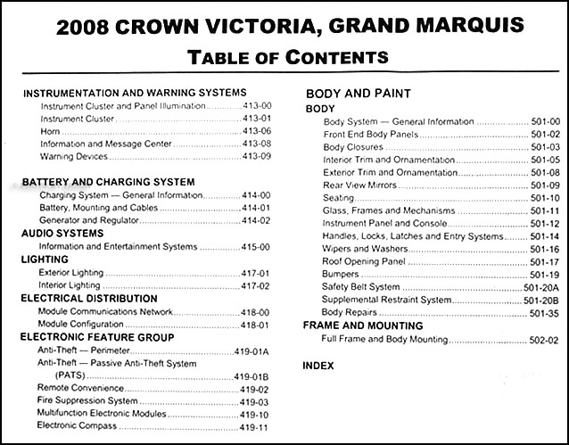 2008 Crown Victoria & Grand Marquis Repair Shop Manual Original