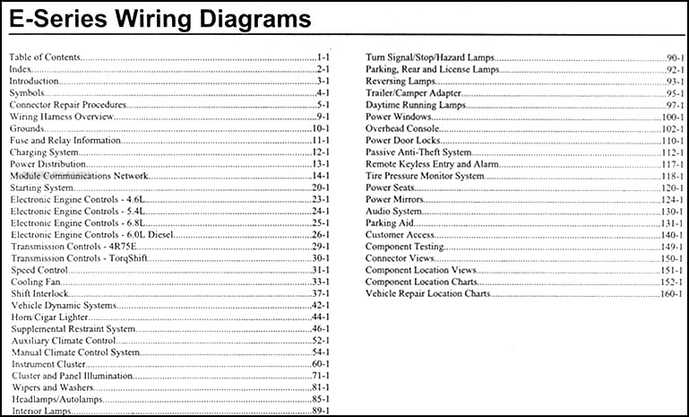 2008 Ford Econoline Van & Club Wagon Wiring Diagram Manual Original