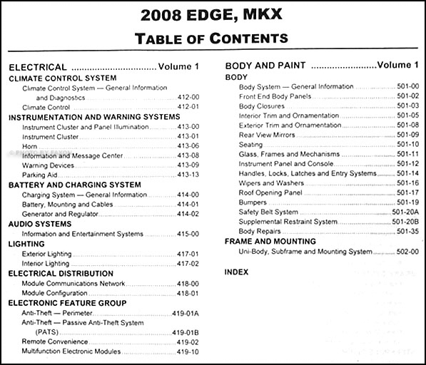 2008 Ford Edge Wiring Diagram Pictures - Faceitsalon.com