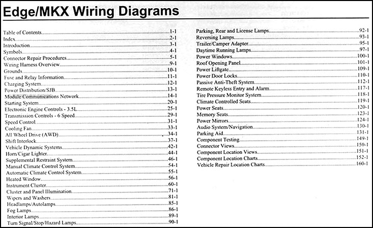 2008 Ford Edge/Lincoln MKX Wiring Diagram Manual Original