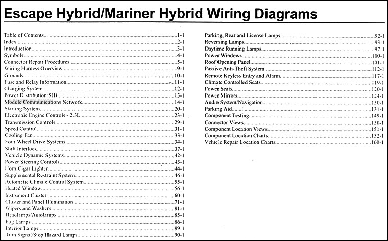 2006 Ford Escape Wiring Diagram from cfd84b34cf9dfc880d71-bd309e0dbcabe608601fc9c9c352796e.ssl.cf1.rackcdn.com