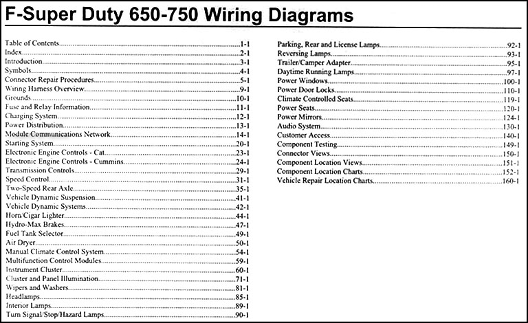 Ford F750 Electrical Wiring Diagram - Wiring Diagram