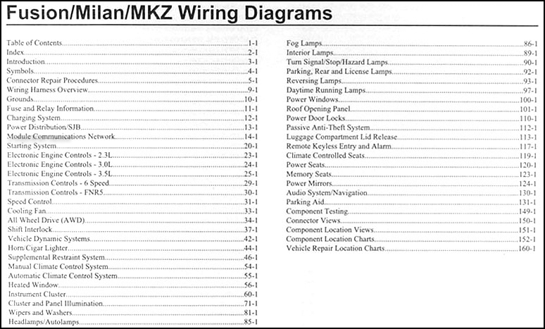 2008 Fusion, Milan, MKZ Wiring Diagram Manual Original 1953 mercury wiring diagram dome light 