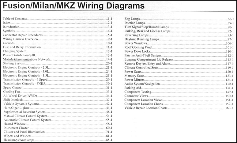 2008 Fusion, Milan, MKZ Wiring Diagram Manual Original 00 lincoln fuse box 