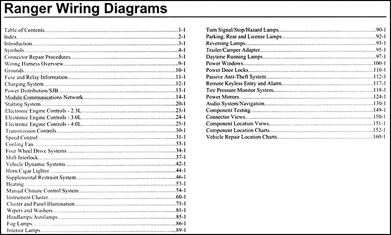 2008 Ford Ranger Wiring Diagram Manual Original