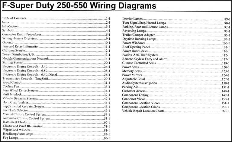 2008 Ford F-250 thru 550 Super Duty Wiring Diagram Manual ... ford f 450 trailer wiring diagram 