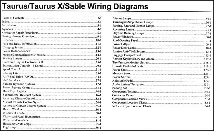 2008 Ford Taurus  Taurus X  Sable Wiring Diagrams Manual