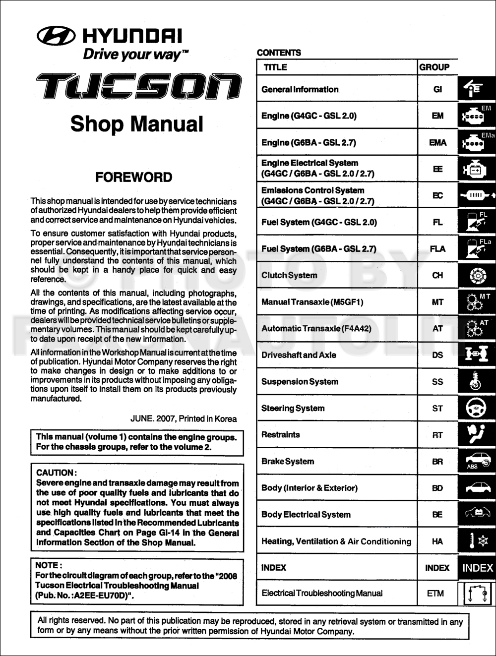 2008 Hyundai Tucson Repair Shop Manual 2 Volume Set Original