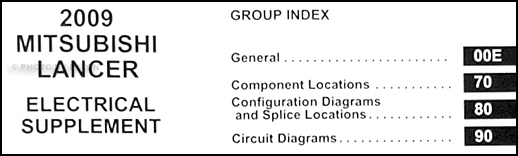 2008 Mitsubishi Lancer Wiring Diagram Manual Original