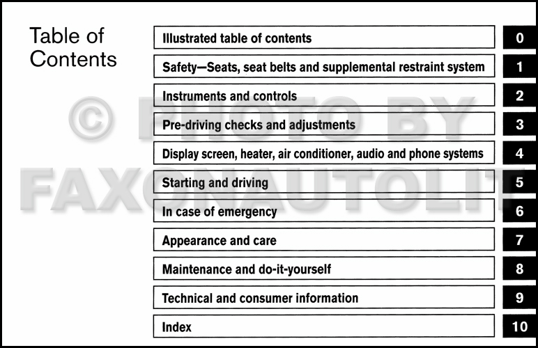 2008 Nissan Sentra Owner S Manual Original