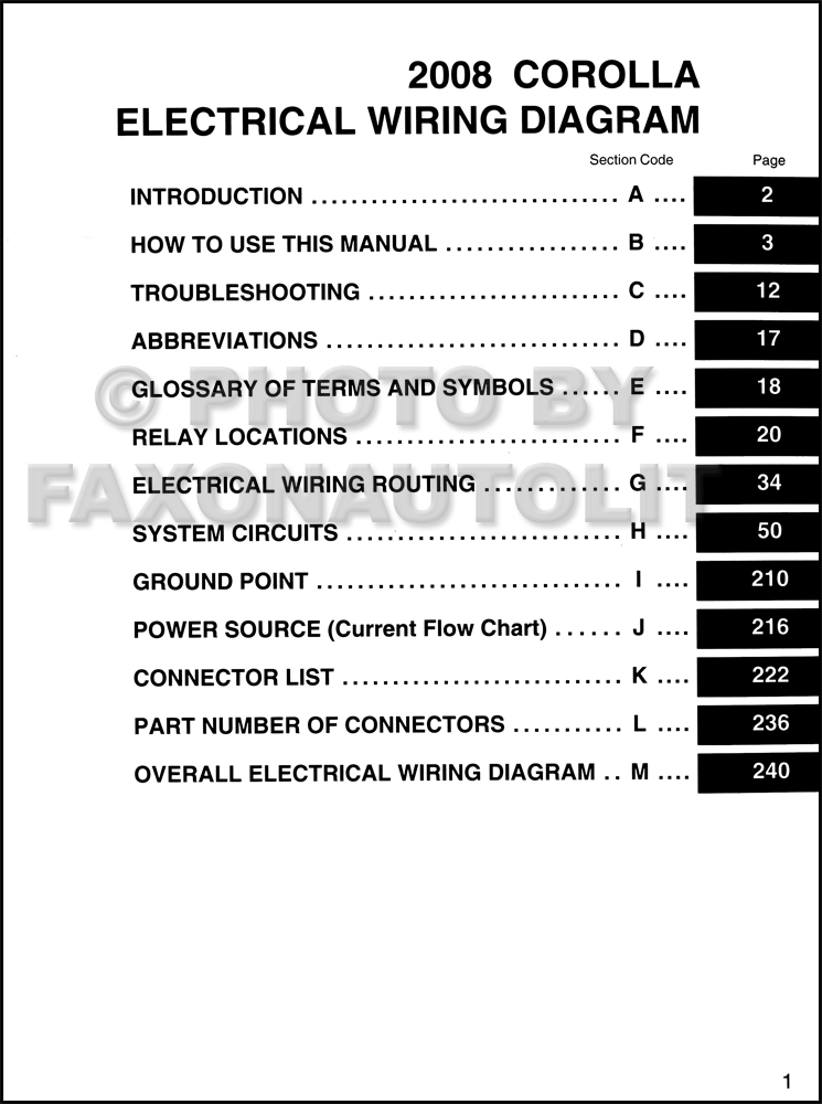 1998 Toyota Avalon Wiring Diagram from cfd84b34cf9dfc880d71-bd309e0dbcabe608601fc9c9c352796e.ssl.cf1.rackcdn.com