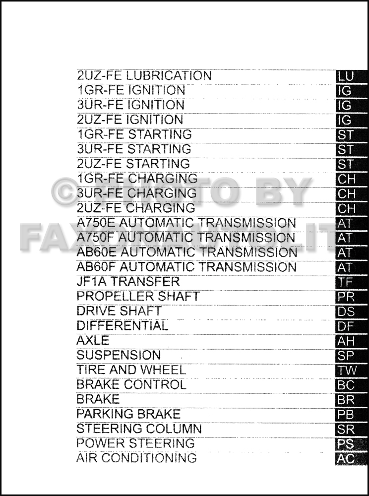 2008 Toyota Tundra Repair Shop Manual 6 Volume Set Original