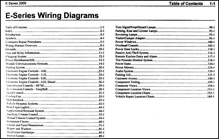2009 Ford Econoline Van  U0026 Club Wagon Wiring Diagram Manual