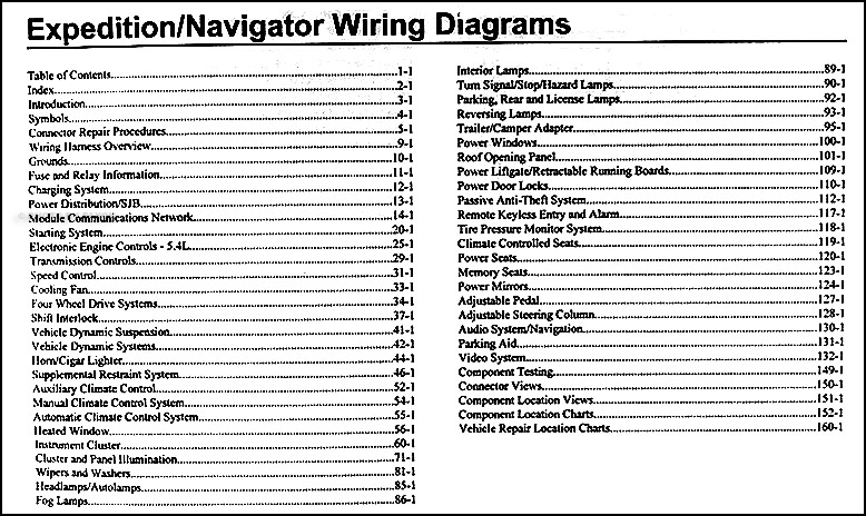 2009 Expedition  U0026 Navigator Wiring Diagram Manual Original