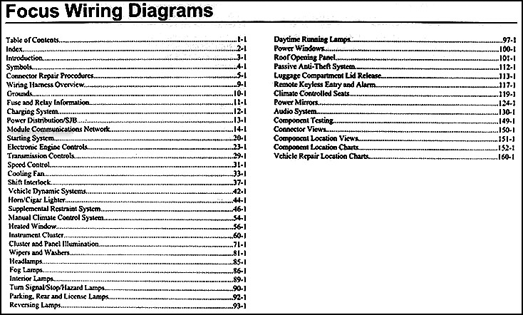 2009 Ford Focus Engine Wiring Diagram Wiring Schematic