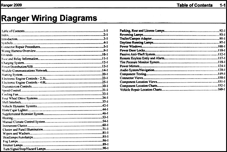 2001 Ford Ranger Wiring Diagram from cfd84b34cf9dfc880d71-bd309e0dbcabe608601fc9c9c352796e.ssl.cf1.rackcdn.com