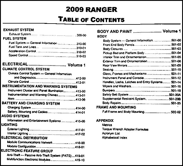 2009 Ford Ranger Repair Shop Manual Original 2 Volume Set