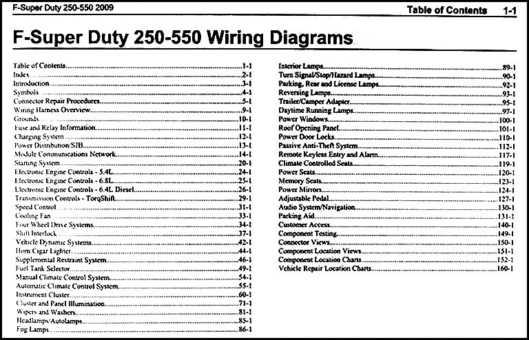 2009 Ford F-250 thru 550 Super Duty Wiring Diagram Manual ... 2005 f550 fuse panel diagram 