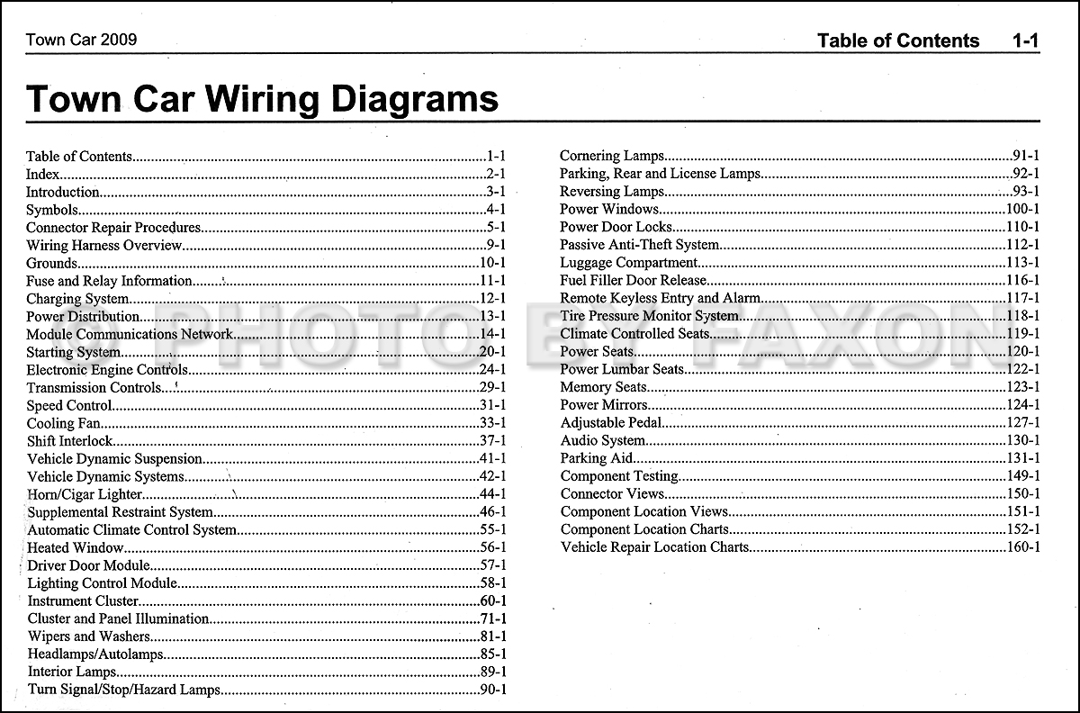 1994 Lincoln Town Car Radio Wiring Diagram from cfd84b34cf9dfc880d71-bd309e0dbcabe608601fc9c9c352796e.ssl.cf1.rackcdn.com
