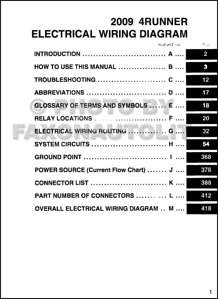 2009 Toyota 4Runner Wiring Diagram Manual Original