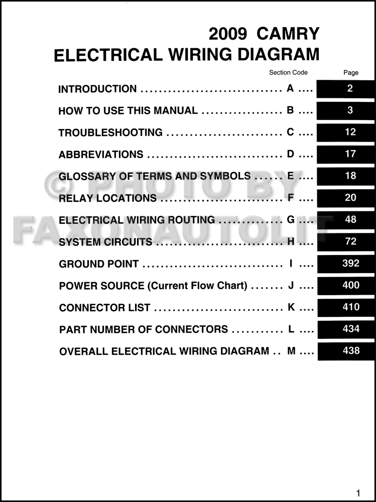 2009 Toyota Camry Wiring Diagram Manual Original
