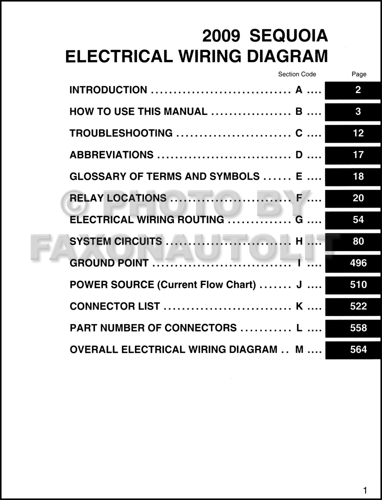 58 2006 Toyota Sequoia Radio Wiring Diagram - Wiring Diagram Harness