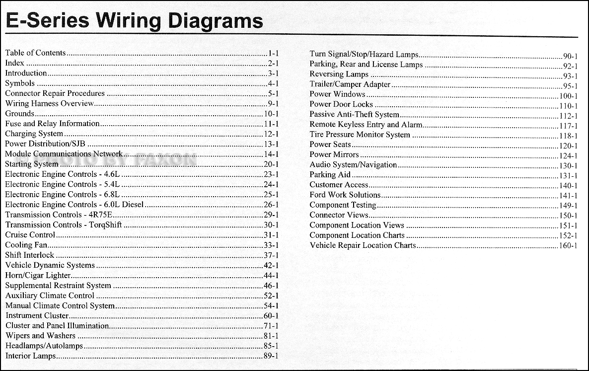 2010 Ford Econoline Van And Club Wagon Wiring Diagram