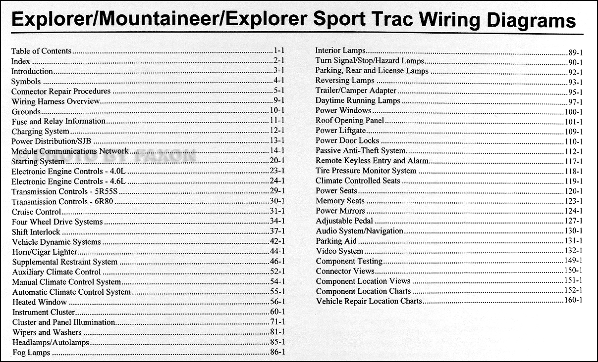 2010 Ford Explorer and Sport Trac, Mountaineer Wiring ... 2007 ford explorer sport trac wiring diagrams 