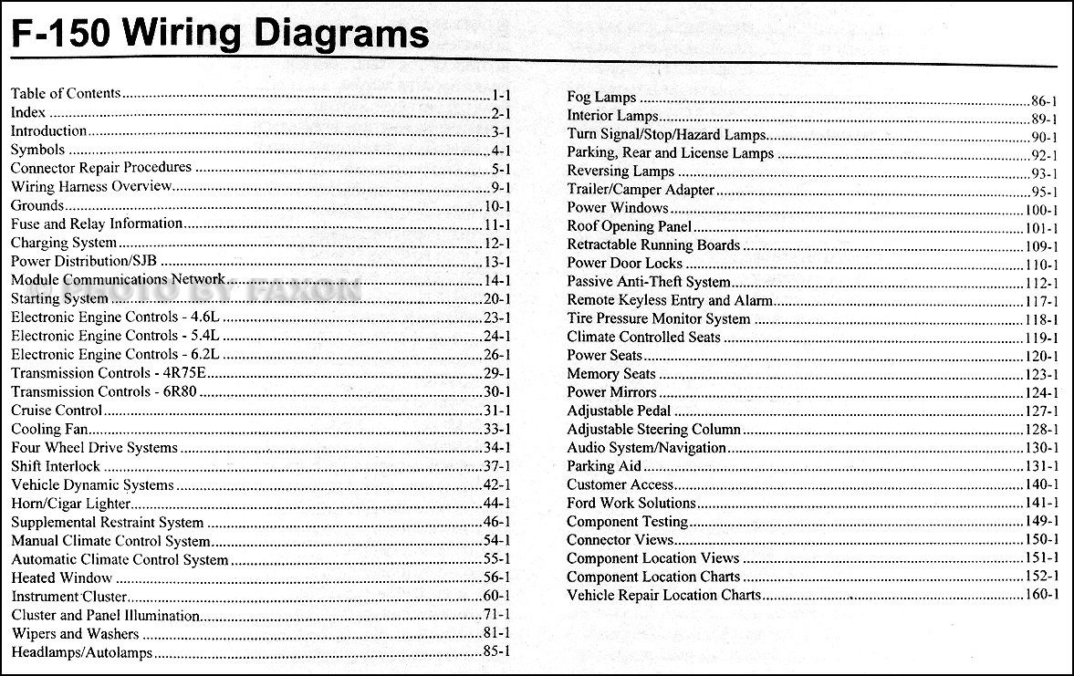 2010 Ford F-150 Wiring Diagram Manual Original radio wiring diagram 99 ford f 150 