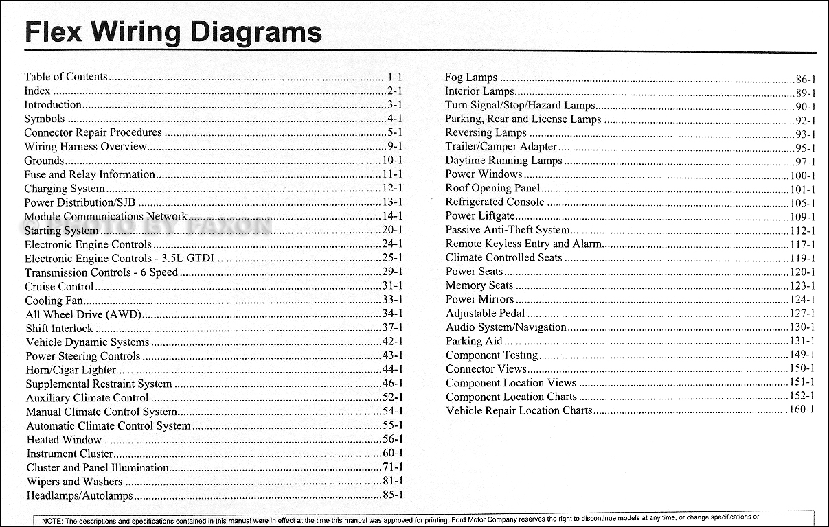 2010 Ford Flex Wiring Diagram Manual Original 2012 ford flex fuse diagram 