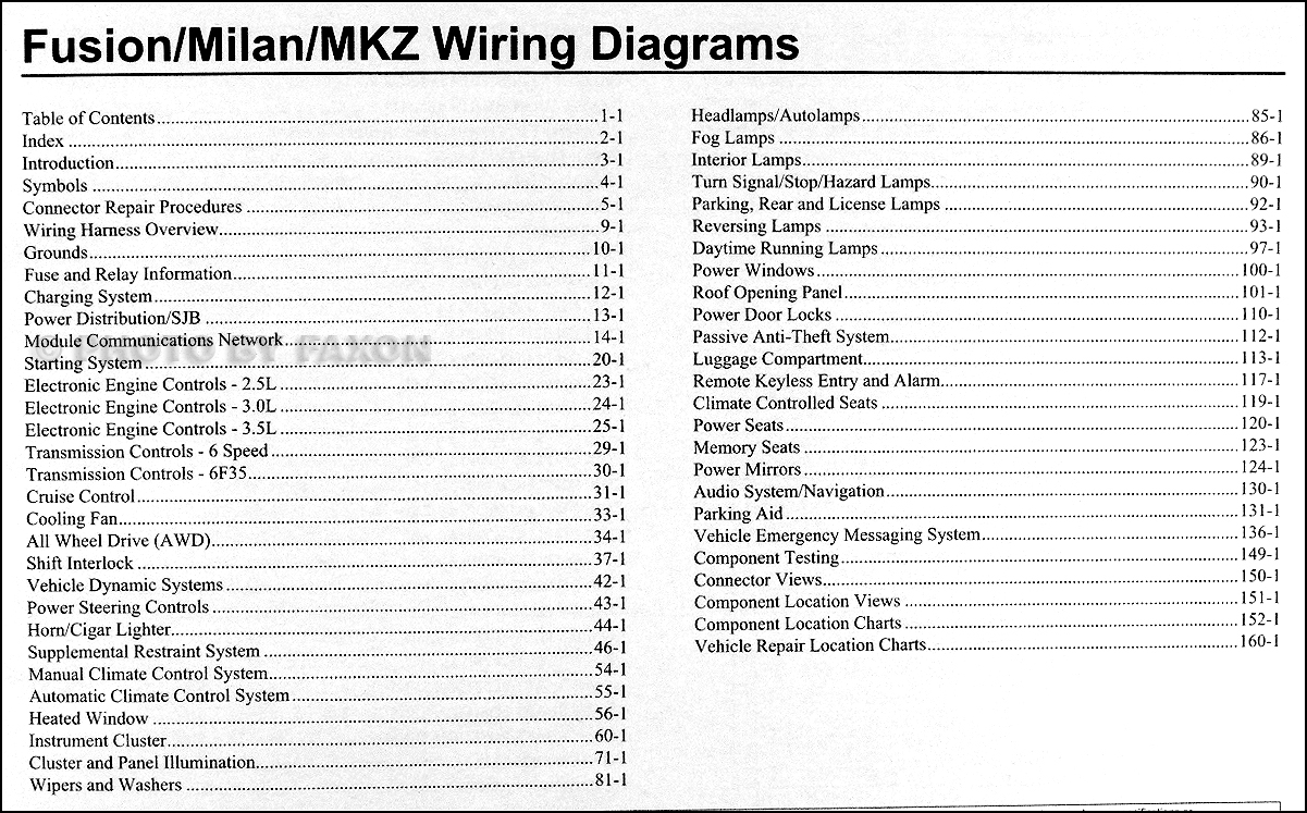 2010 Fusion Fuse Box Diagram Wiring Diagrams