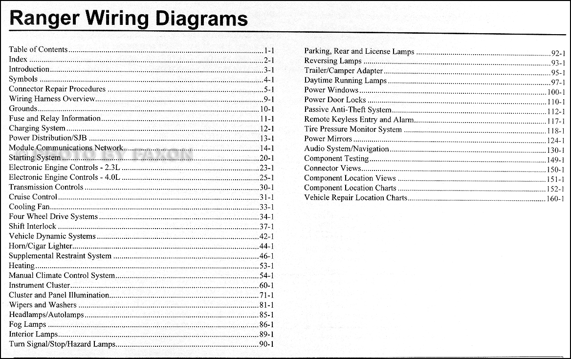 2010 Ford Ranger Wiring Diagram Manual Original