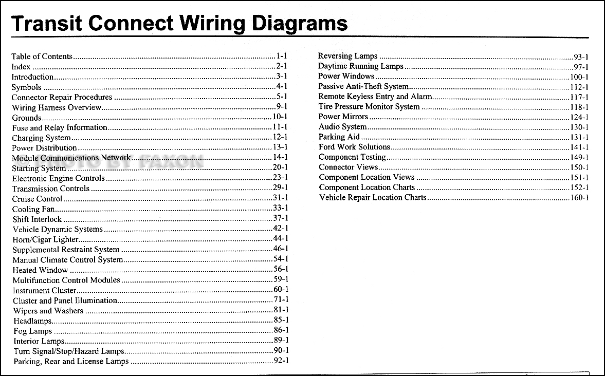 27 2010 Ford Transit Connect Fuse Box Diagram Wire Diagram Source