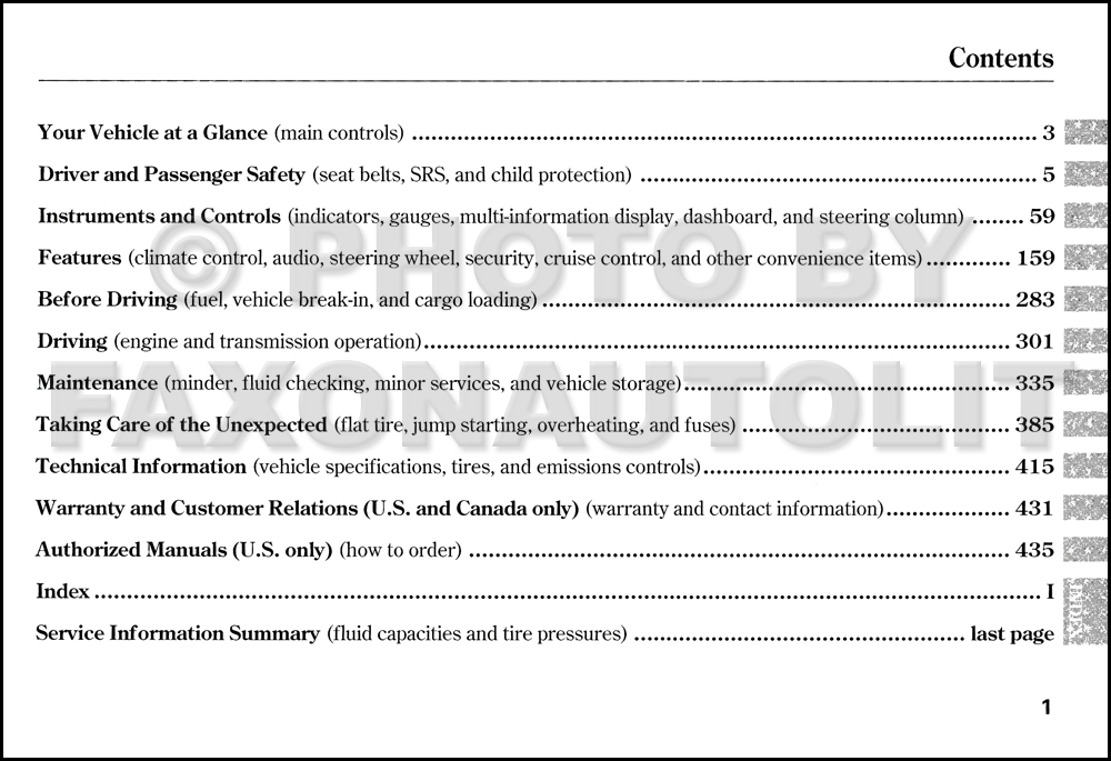 2010 Honda Insight Owner's Manual Original