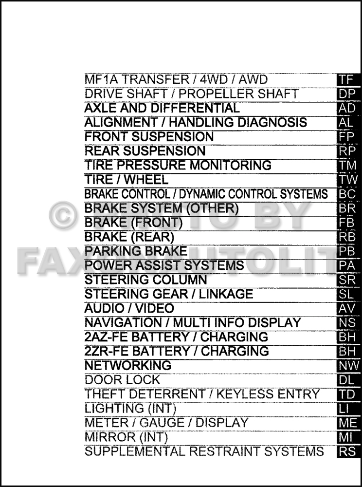 2010 Toyota Matrix Repair Shop Manual 4Volume Set