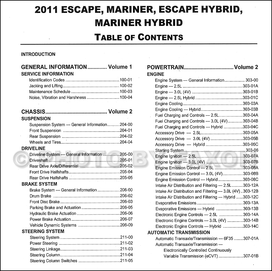 Table of Contents Page 1
