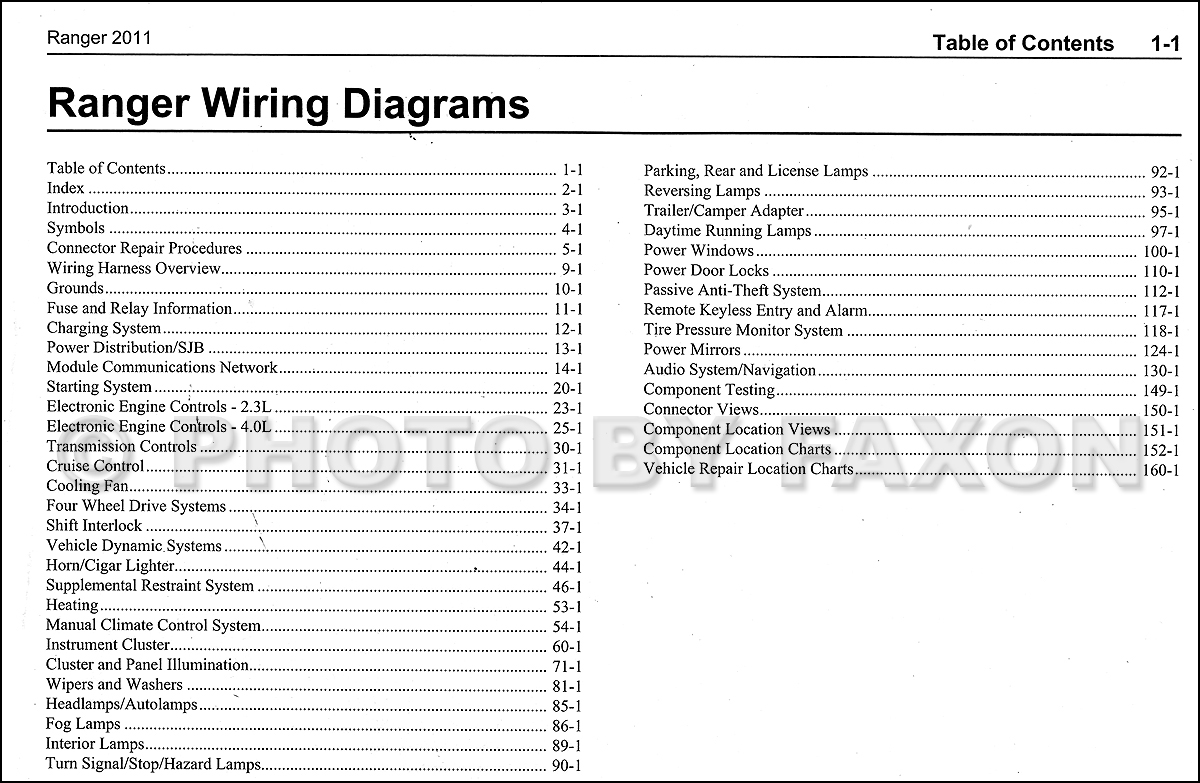 2011 Ford Ranger Wiring Diagram Manual Original toyota headlight wiring diagram color codes 