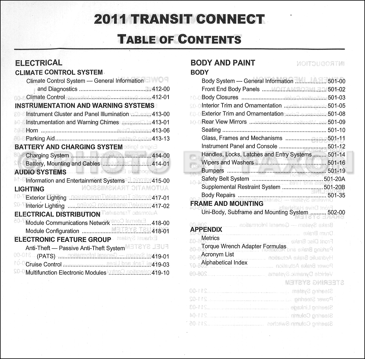 Ford transit connect manual