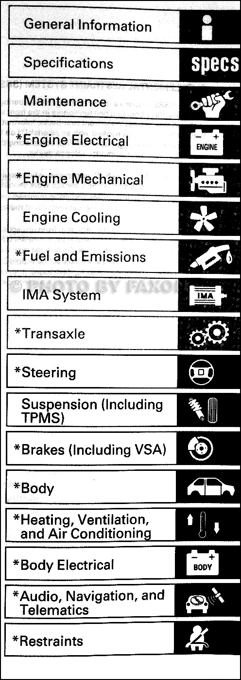 2011 Honda CR-Z Repair Shop Manual Original 2 Volume Set