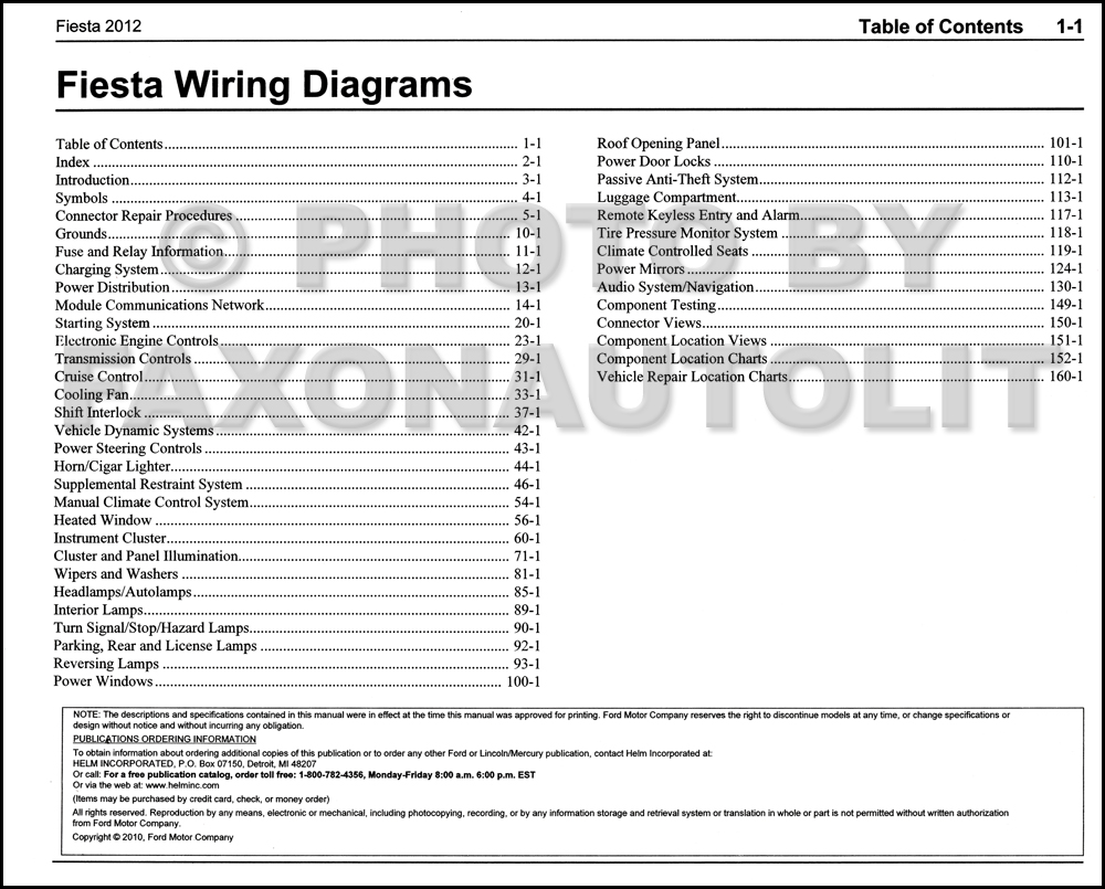 Ford Fiesta Colour Chart 2012